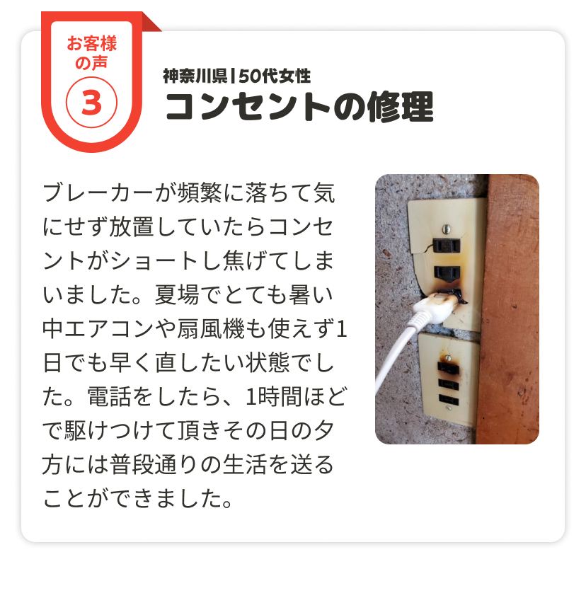 ブレーカーが頻繁に落ちて気にせず放置していたらコンセントがショートし焦げてしまいました。夏場でとても暑い中エアコンや扇風機も使えず1日でも早く直したい状態でした。電話をしたら、1時間ほどで駆けつけて頂きその日の夕方には普段通りの生活を送ることができました。